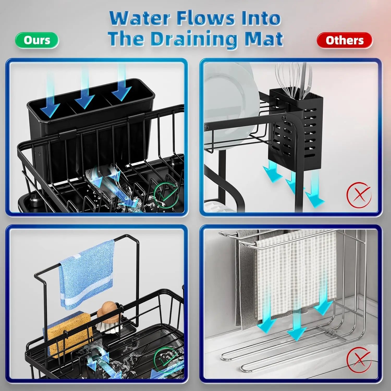 dish draining rack,Cutlery rack with drain tray and drip line,cup holder,cutlery holder,Kitchen countertop storage rack