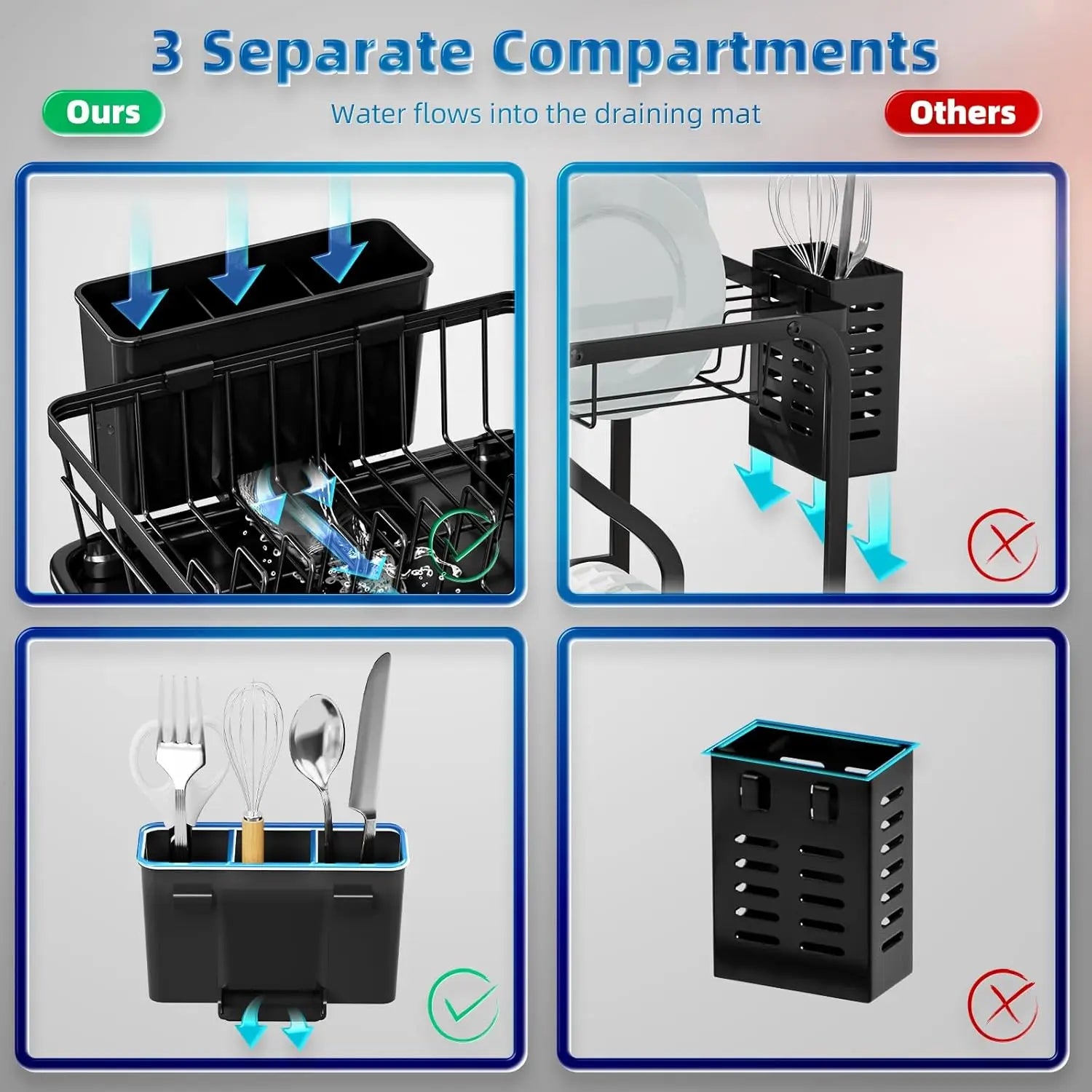 dish draining rack,Cutlery rack with drain tray and drip line,cup holder,cutlery holder,Kitchen countertop storage rack