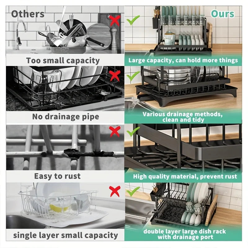 2-Tier Carbon Steel Dish Rack with Large Capacity - Double Layer Plate & Cup Drying Drainer, Cutlery Holder